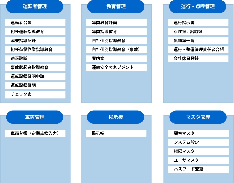 system_menu system_menu